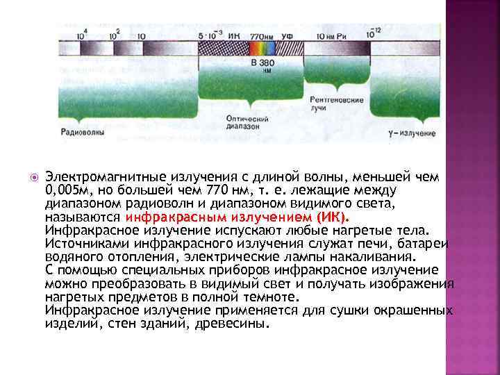  Электромагнитные излучения с длиной волны, меньшей чем 0, 005 м, но большей чем