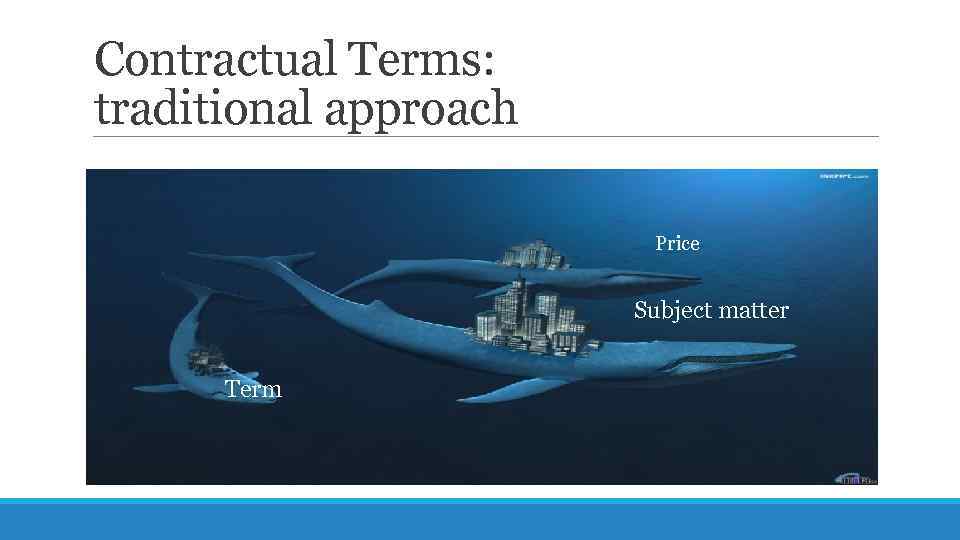 Contractual Terms: traditional approach Price Subject matter Term 