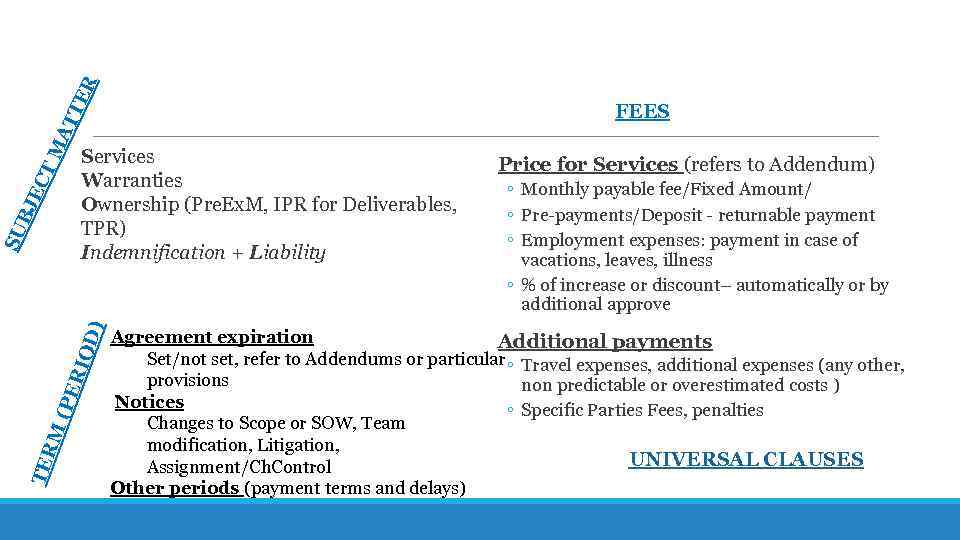 MA TT ER Services Warranties Ownership (Pre. Ex. M, IPR for Deliverables, TPR) Indemnification