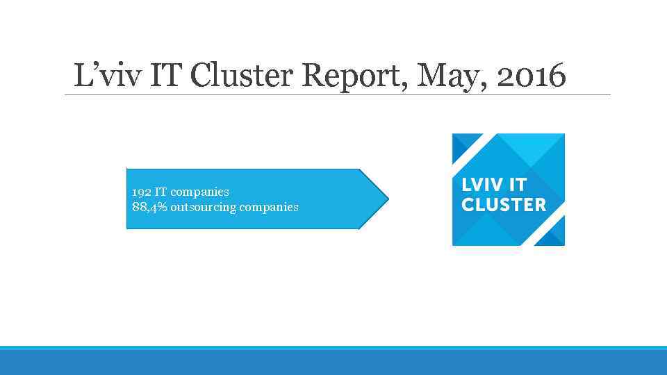  L’viv IT Cluster Report, May, 2016 192 IT companies 88, 4% outsourcing companies