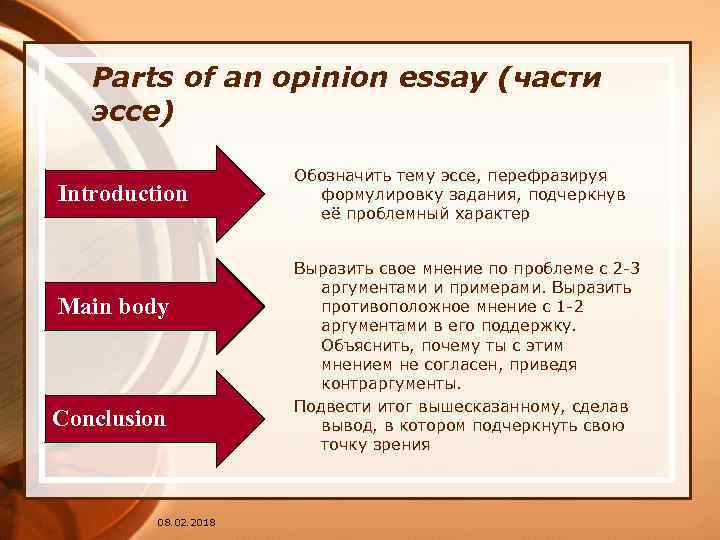 Структура эссе по английскому. Эссе opinion по английскому структура. Опинион эссе по английскому. Сочинение opinion essay. Эссе по английскому opinion essay.