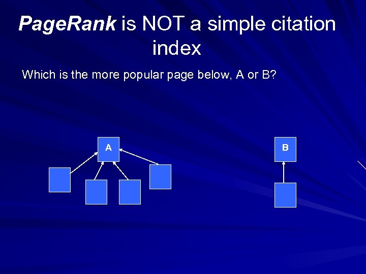 Page. Rank is NOT a simple citation index Which is the more popular page