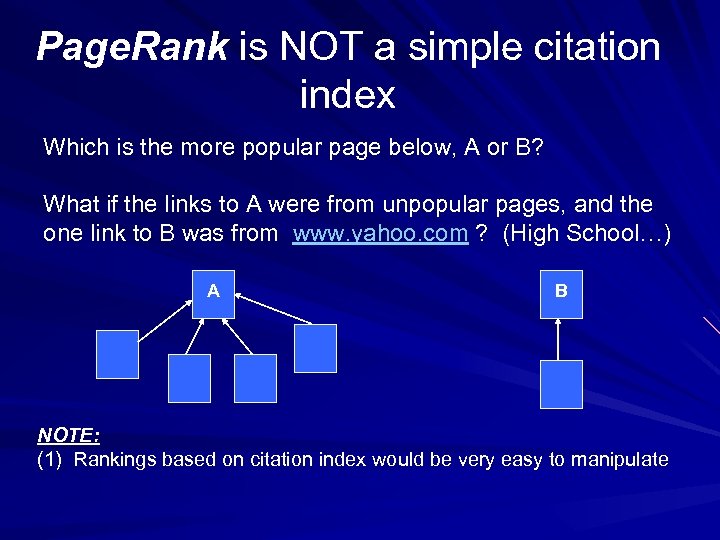 Page. Rank is NOT a simple citation index Which is the more popular page