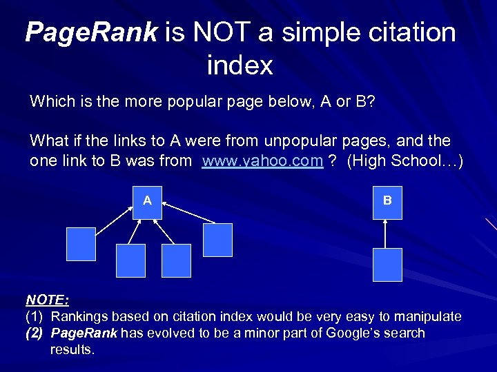 Page. Rank is NOT a simple citation index Which is the more popular page