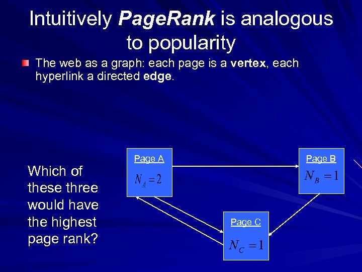 Intuitively Page. Rank is analogous to popularity The web as a graph: each page