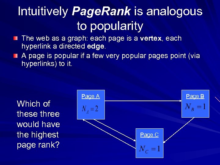 Intuitively Page. Rank is analogous to popularity The web as a graph: each page