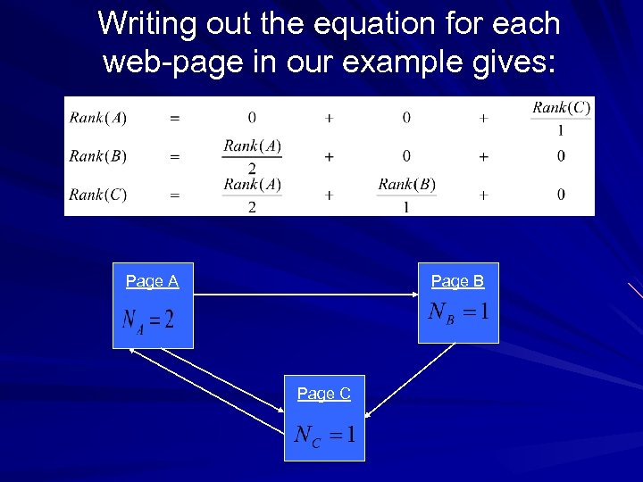 Writing out the equation for each web-page in our example gives: Page A Page