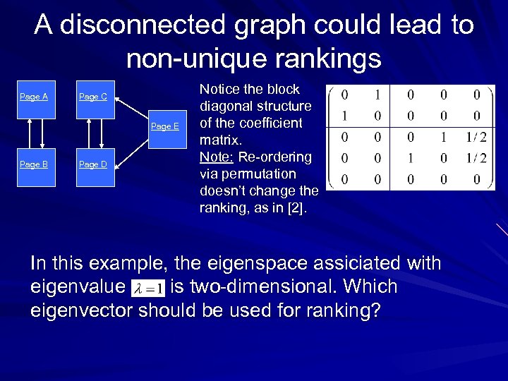 A disconnected graph could lead to non-unique rankings Page A Page C Page E