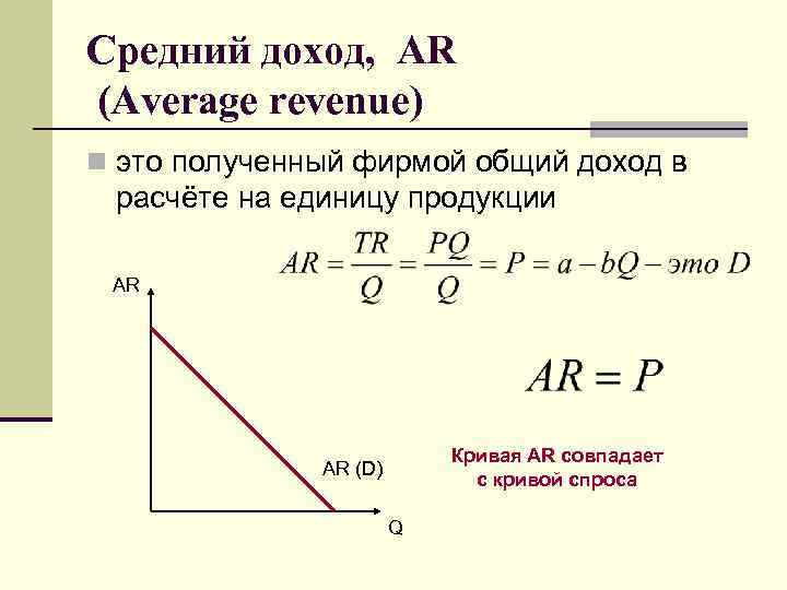 Величина предельного дохода