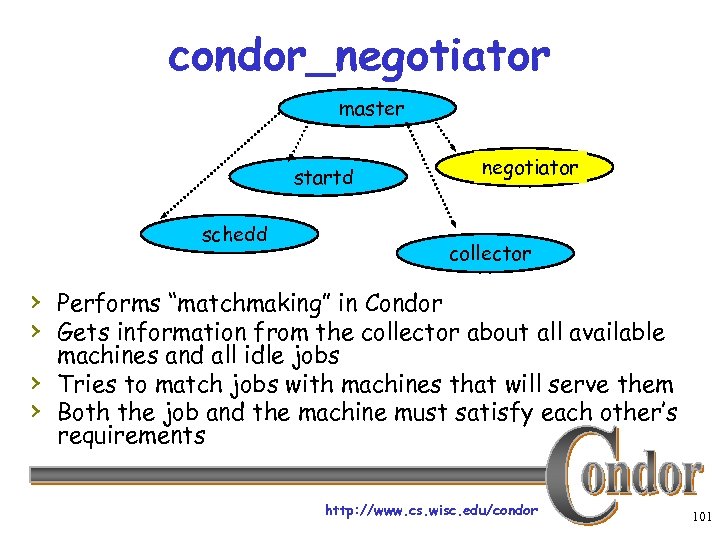 condor_negotiator master startd schedd negotiator collector › Performs “matchmaking” in Condor › Gets information