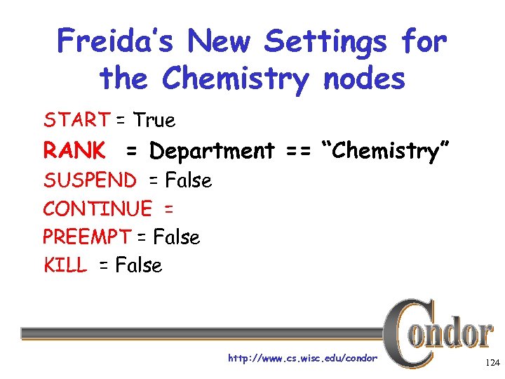 Freida’s New Settings for the Chemistry nodes START = True RANK = Department ==