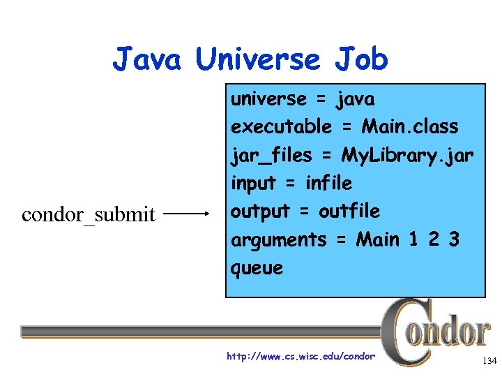 Java Universe Job condor_submit universe = java executable = Main. class jar_files = My.