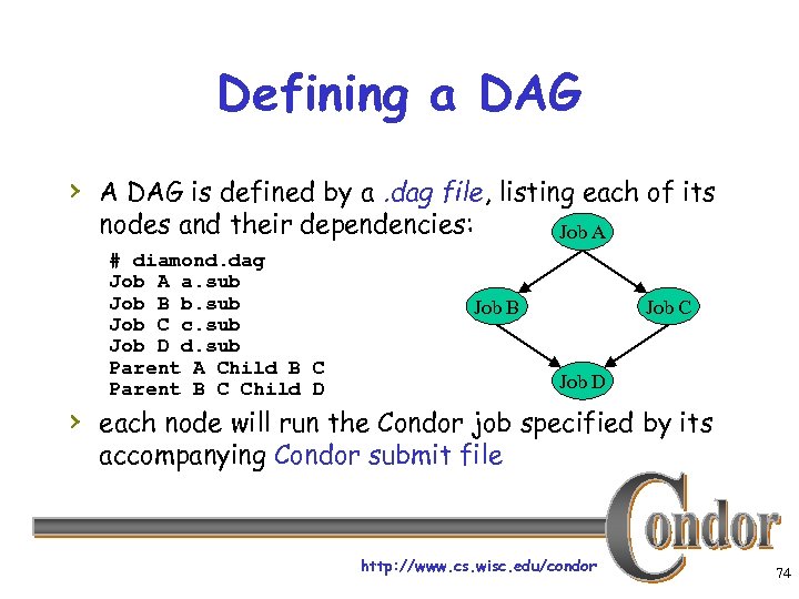 Defining a DAG › A DAG is defined by a. dag file, listing each