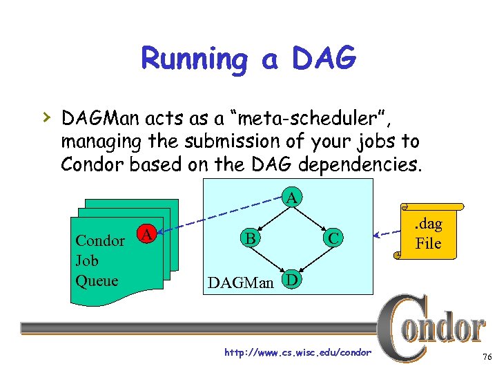 Running a DAG › DAGMan acts as a “meta-scheduler”, managing the submission of your