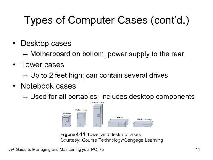 Types of Computer Cases (cont’d. ) • Desktop cases – Motherboard on bottom; power