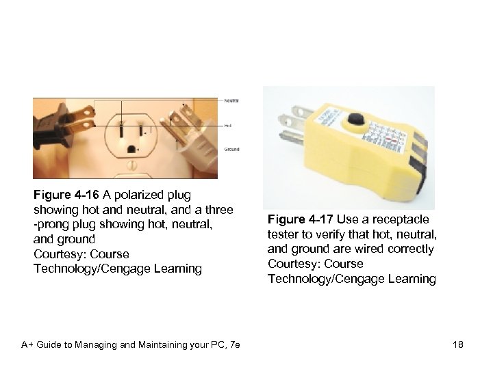 Figure 4 -16 A polarized plug showing hot and neutral, and a three -prong
