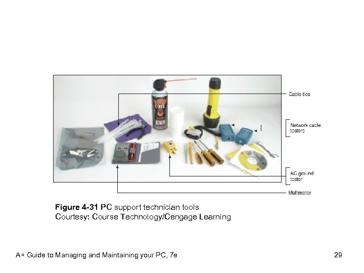 Figure 4 -31 PC support technician tools Courtesy: Course Technology/Cengage Learning A+ Guide to