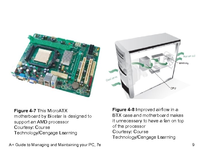 Figure 4 -7 This Micro. ATX motherboard by Biostar is designed to support an