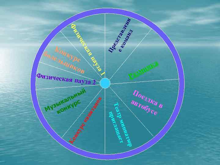 Пр едс е к тав ом ле ан ни д з Фи е ич