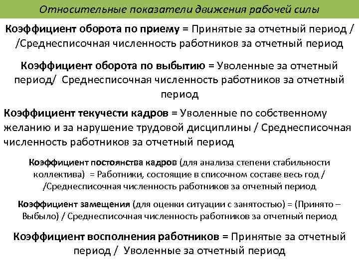Относительные показатели движения рабочей силы Коэффициент оборота по приему = Принятые за отчетный период