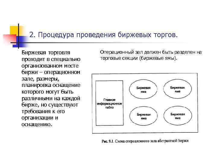 Принципы организации торгов. Организация биржевой торговли. Процедура проведения биржевых торгов..