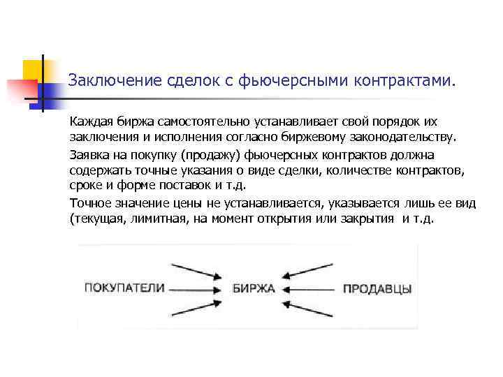 Заключение сделок с фьючерсными контрактами. Каждая биржа самостоятельно устанавливает свой порядок их заключения и