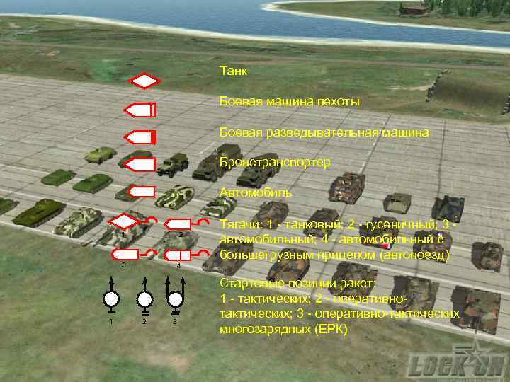 Танк Боевая машина пехоты Боевая разведывательная машина Бронетранспортер Автомобиль 2 1 3 1 4