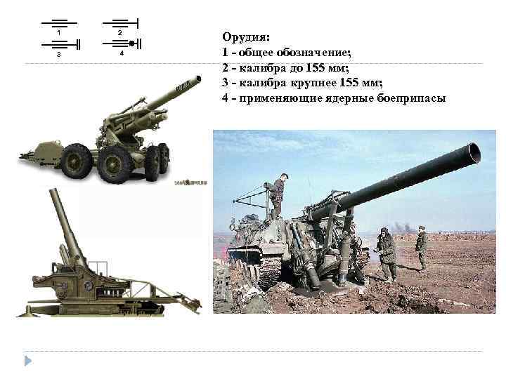 1 2 3 4 Орудия: 1 - общее обозначение; 2 - калибра до 155