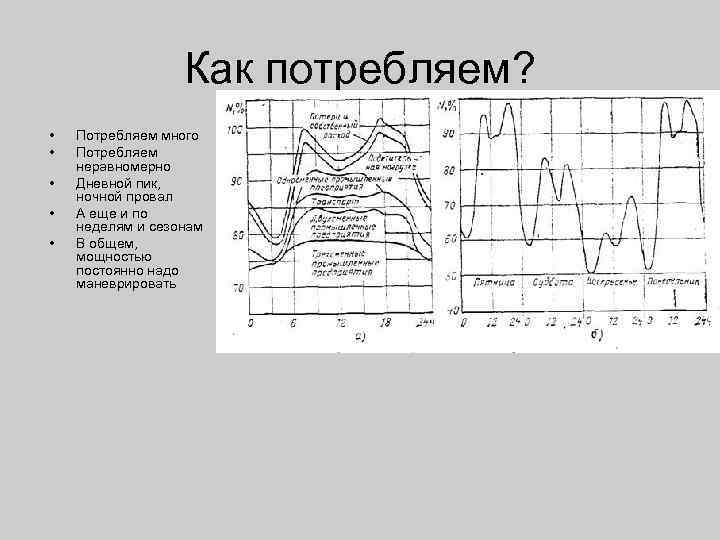 Как потребляем? • • • Потребляем много Потребляем неравномерно Дневной пик, ночной провал А