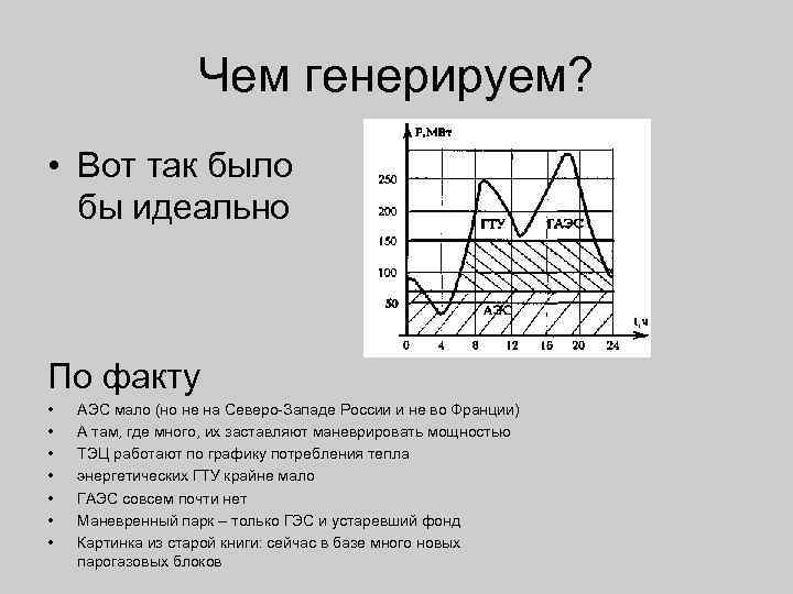 Чем генерируем? • Вот так было бы идеально По факту • • АЭС мало