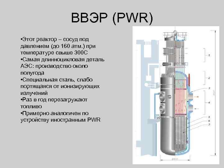 ВВЭР (PWR) • Этот реактор – сосуд под давлением (до 160 атм. ) при