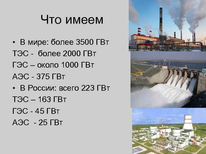 Что имеем • В мире: более 3500 ГВт ТЭС - более 2000 ГВт ГЭС