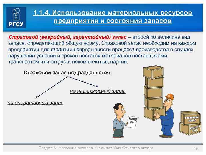 1. 1. 4. Использование материальных ресурсов предприятия и состояния запасов Страховой (аварийный, гарантийный) запас
