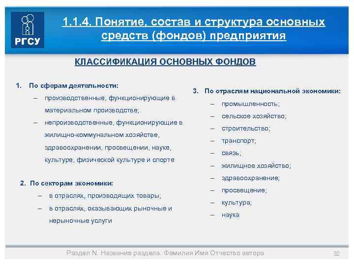 1. 1. 4. Понятие, состав и структура основных средств (фондов) предприятия КЛАССИФИКАЦИЯ ОСНОВНЫХ ФОНДОВ