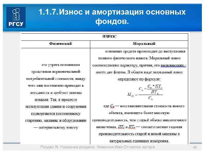 1. 1. 7. Износ и амортизация основных фондов. Раздел N. Название раздела. Фамилия Имя