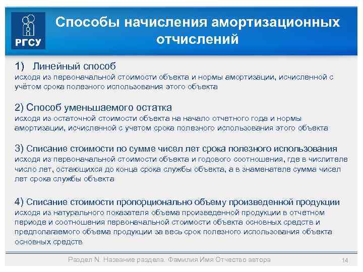 Способы начисления амортизационных отчислений 1) Линейный способ исходя из первоначальной стоимости объекта и нормы
