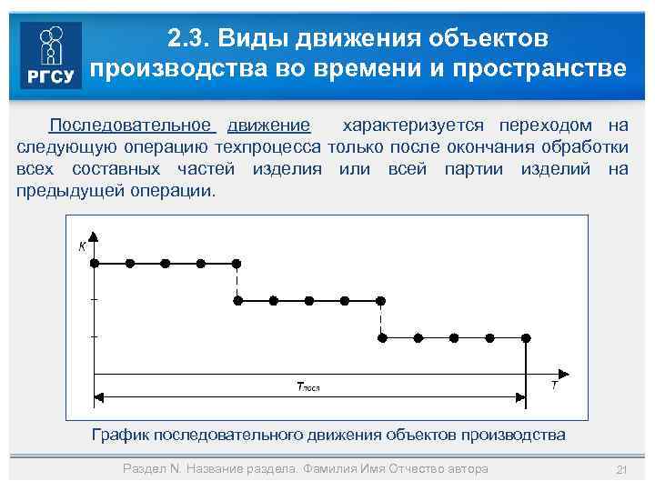 2. 3. Виды движения объектов производства во времени и пространстве Последовательное движение характеризуется переходом