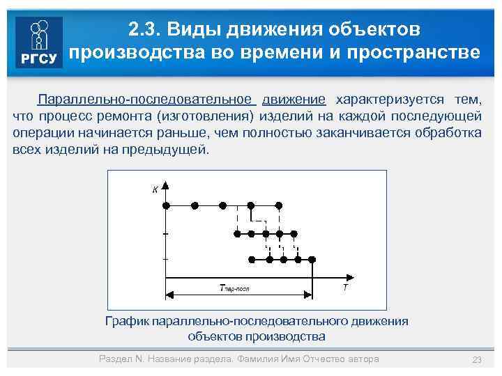 2. 3. Виды движения объектов производства во времени и пространстве Параллельно-последовательное движение характеризуется тем,