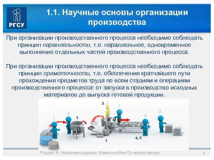 1. 1. Научные основы организации производства При организации производственного процесса необходимо соблюдать принцип параллельности,