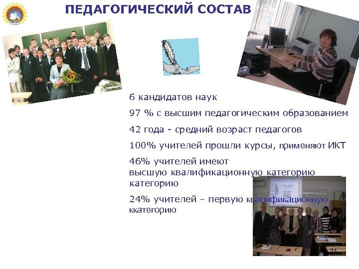 ПЕДАГОГИЧЕСКИЙ СОСТАВ 6 кандидатов наук 97 % с высшим педагогическим образованием 42 года -