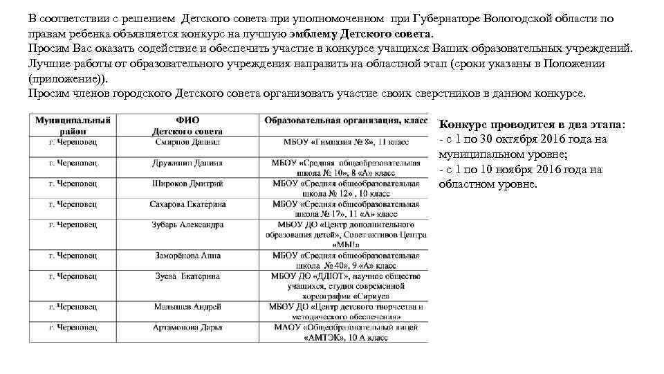 В соответствии с решением Детского совета при уполномоченном при Губернаторе Вологодской области по правам