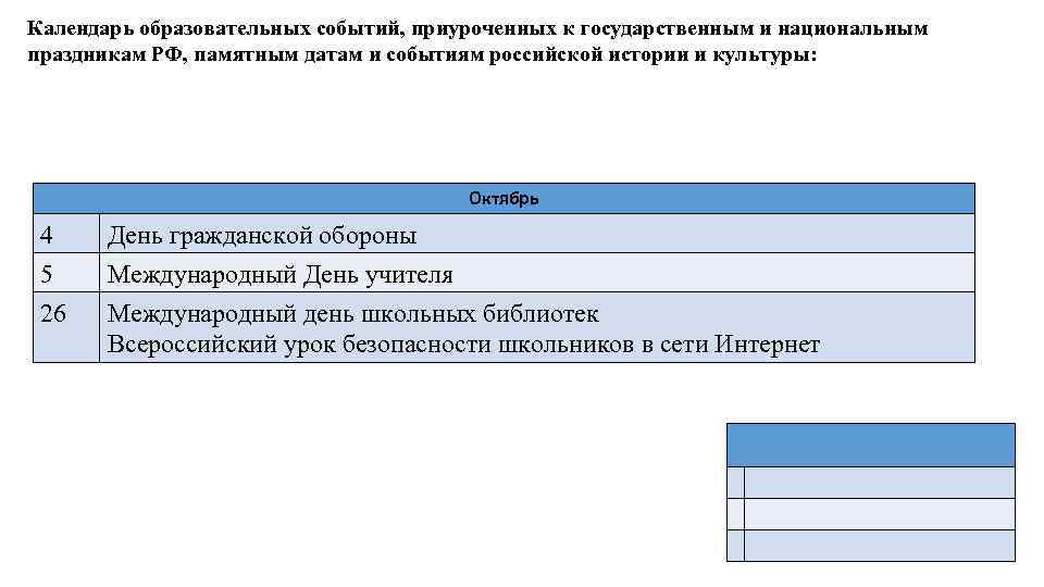 Календарь образовательных событий, приуроченных к государственным и национальным праздникам РФ, памятным датам и событиям