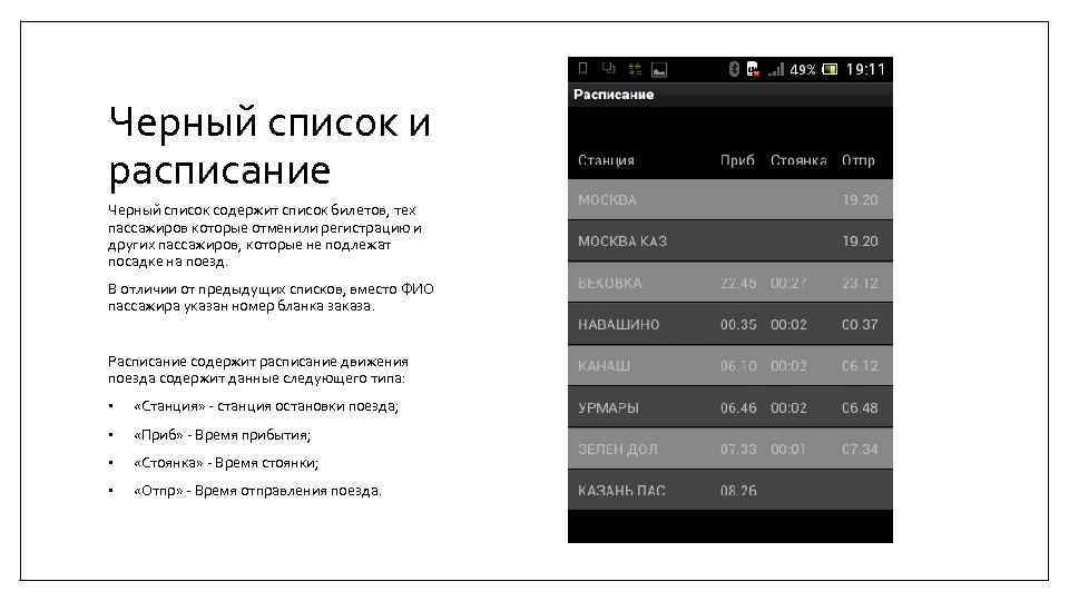 Черный список и расписание Черный список содержит список билетов, тех пассажиров которые отменили регистрацию