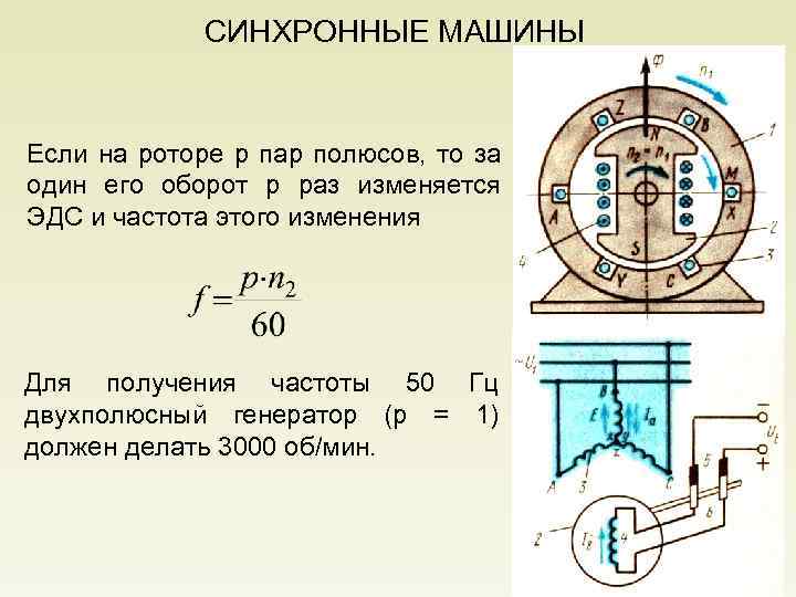 Число пар полюсов генератора