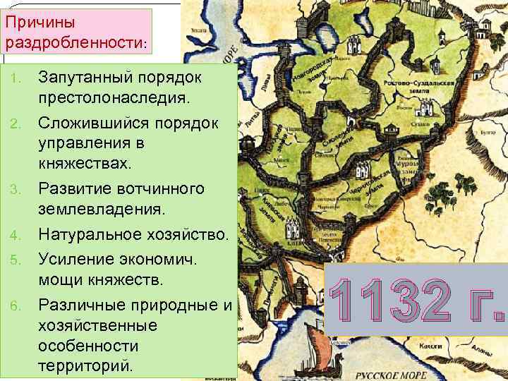 Причины раздробленности: 1. 2. 3. 4. 5. 6. Запутанный порядок престолонаследия. Сложившийся порядок управления