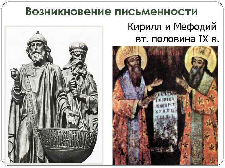 Возникновение письменности письменност Кирилл и Мефодий вт. половина IХ в. 