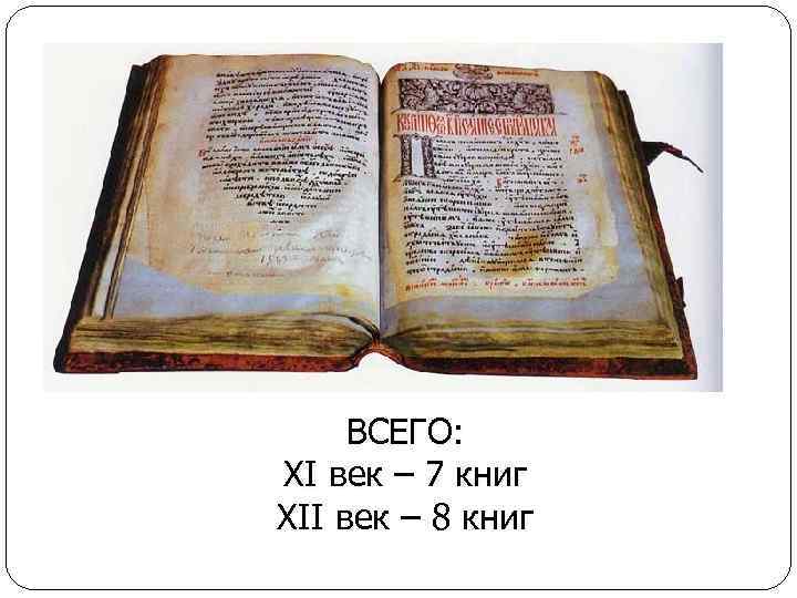 ВСЕГО: XI век – 7 книг XII век – 8 книг 