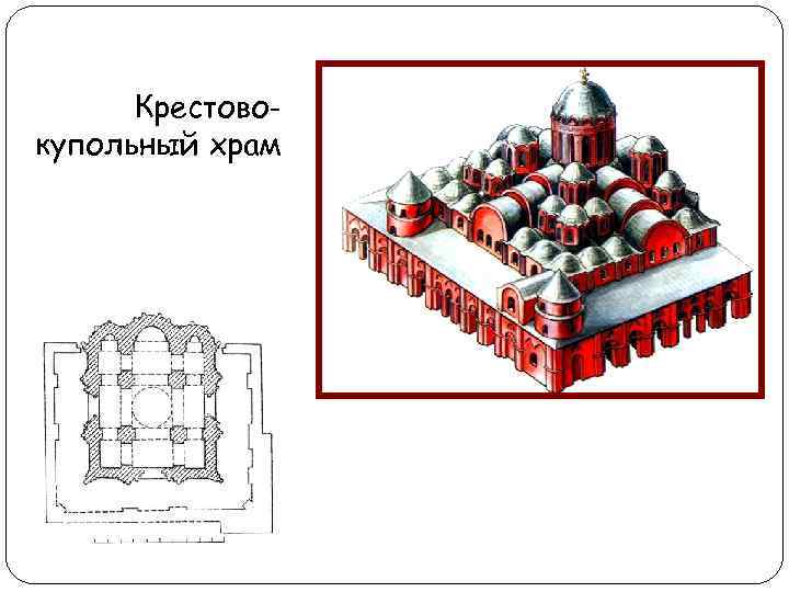 Крестовокупольный храм 