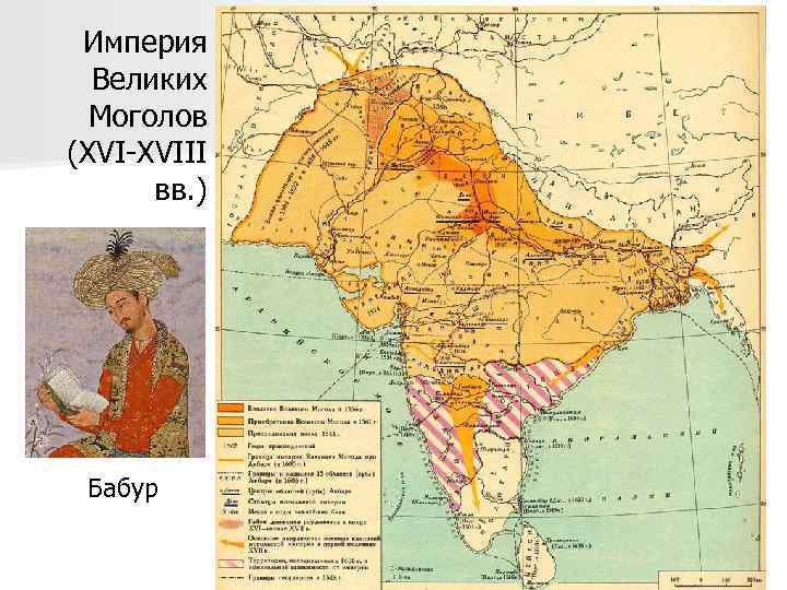 Империя Великих Моголов (XVI-XVIII вв. ) Бабур 