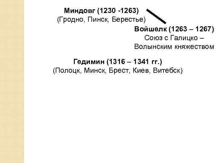 Миндовг (1230 -1263) (Гродно, Пинск, Берестье) Войшелк (1263 – 1267) Союз с Галицко –